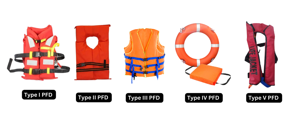 Jenis life jacket