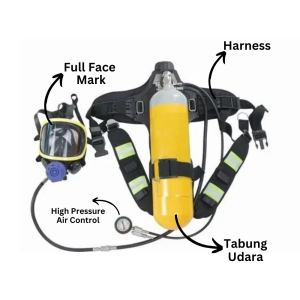 komponen scba