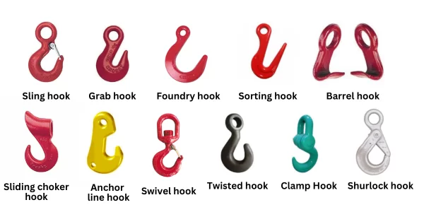 Clevis hook_velascoindonesia.co.id