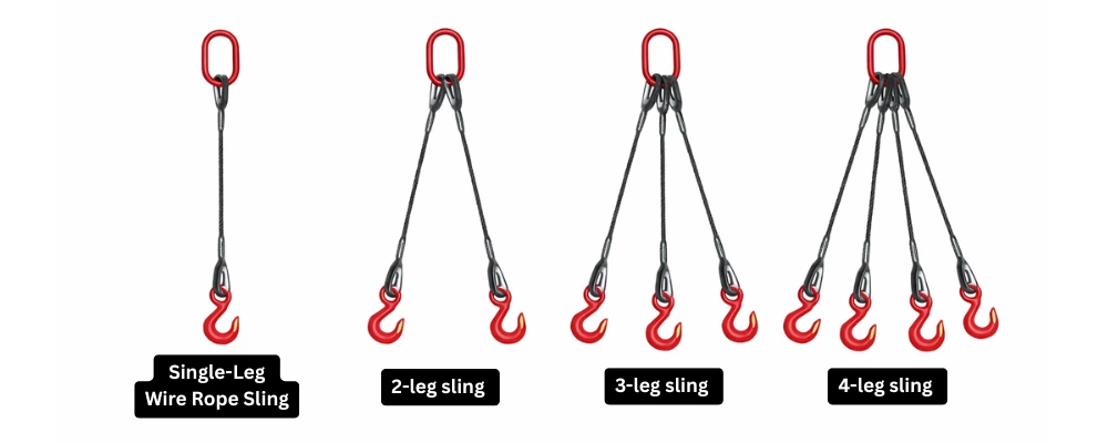 Wire Rope Sling-jakarta_velascoindonesia.co.id