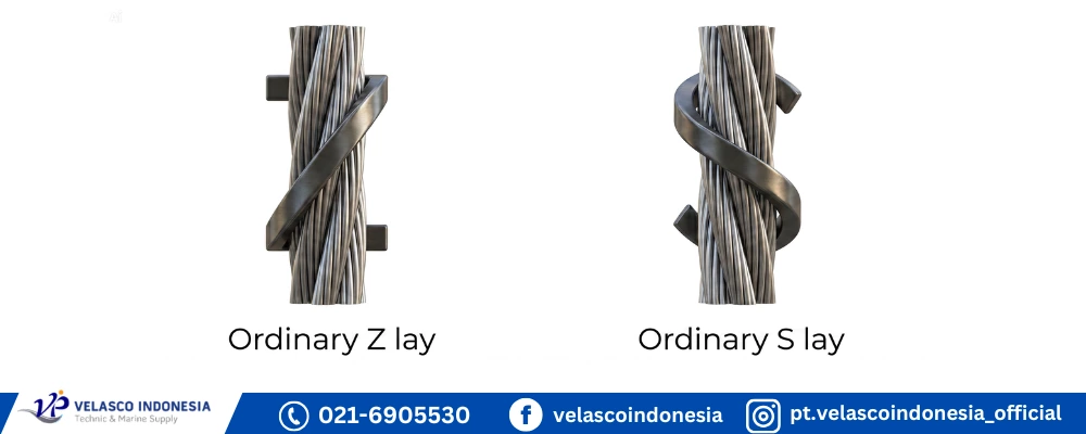 arah putaran wire rope
