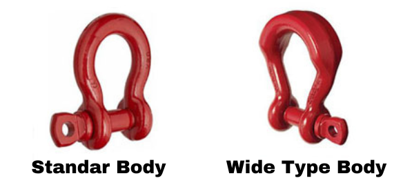 Jenis Shackle Omega berdasarkan bentuknya Jenis Shackle Omega berdasarkan bentuknya