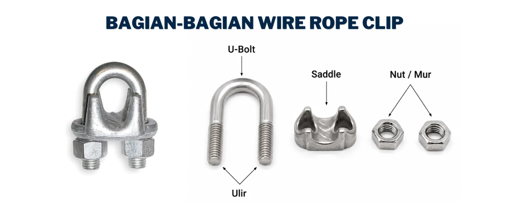 bagian bagian wire rope clip bagian bagian wire rope clip