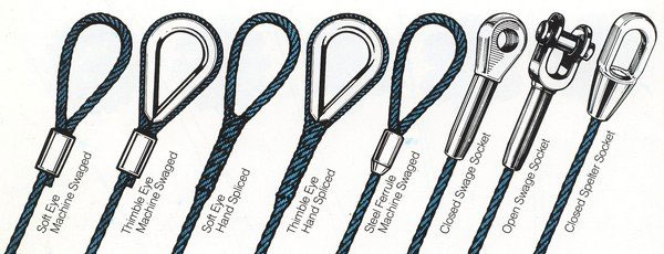 jenis wire rope sling